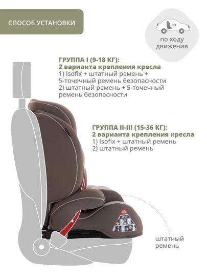 Автокресло Indigo WINNER ISOFIX 1+2+3 (9-36 кг) / YB706B бежевый-коричневый